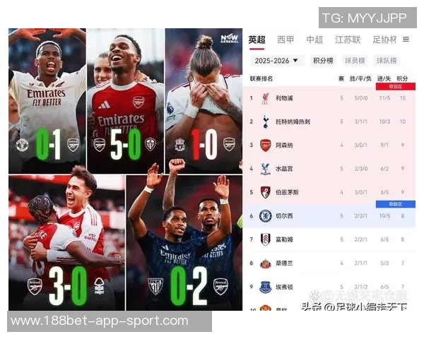 阿森纳12月压力加剧领先优势曼城维拉双双连胜追赶不止
